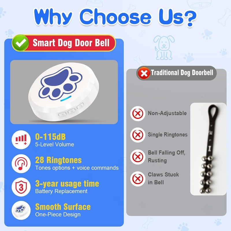 ChunHee Dog Training Bells for Door - Dog Door Bell for with 28 Custom Sounds | Dog Bell for Door Potty Training | Chew-Proof & Adjustable Volume (0-115dB) | Teach Puppies to Signal to Go Outside - Image 3